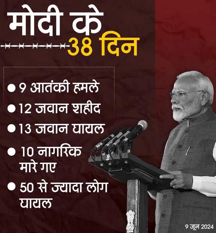 38 Days of Modi 3.0 government